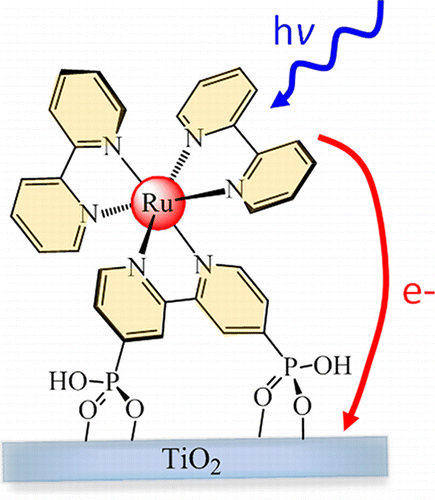 J. Phys. Chem. C 2013, 117, 812